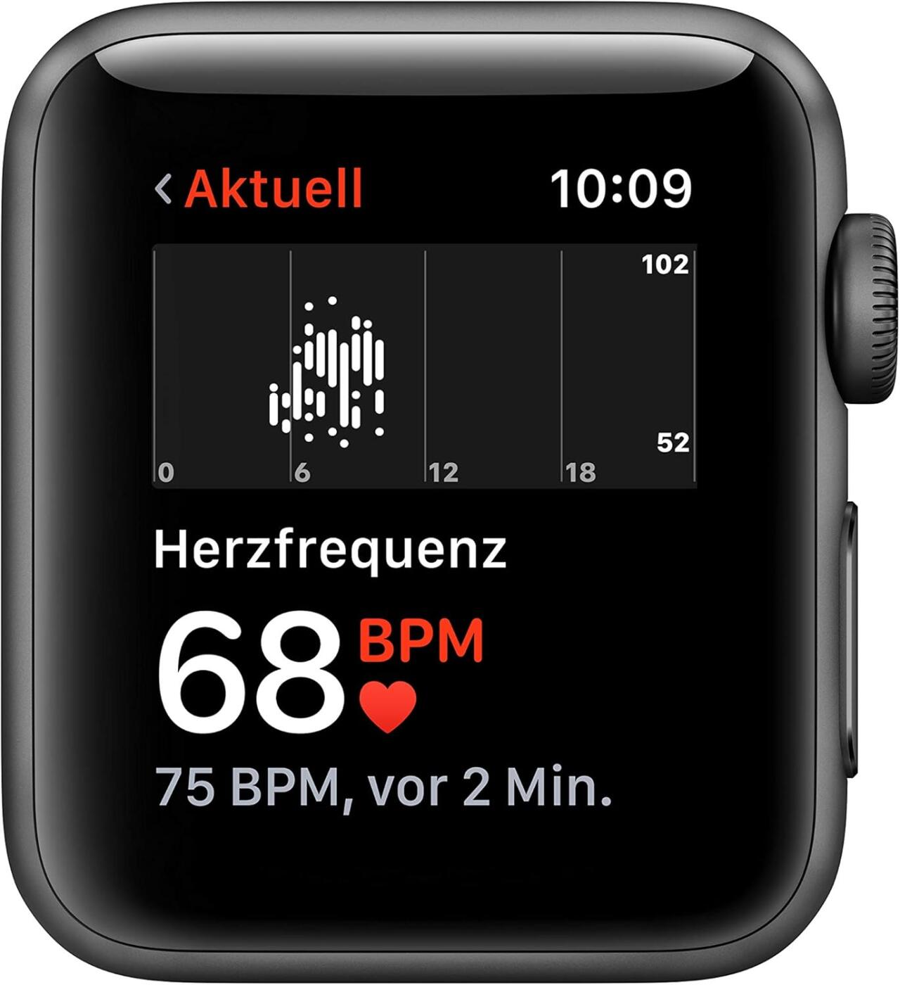 SmartWatch